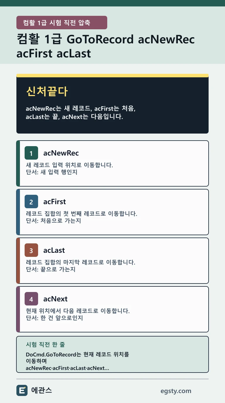 컴활 1급 DoCmd GoToRecord의 acNewRec acFirst acLast acNext를 새 레코드, 처음, 끝, 다음 이동으로 구분한 인포그래픽