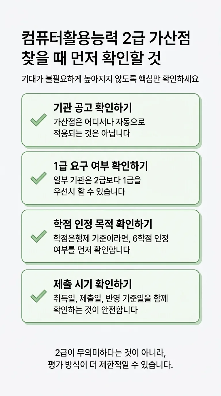 컴활 2급 가산점을 볼 때 기관 공고, 1급 요구 여부, 학점 인정 목적, 제출 시기를 체크하라고 안내하는 인포그래픽