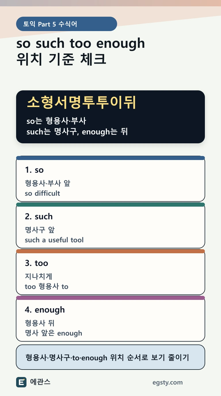 토익 so, such, too, enough를 형용사, 명사구, to부정사, enough 위치 기준으로 구분하는 인포그래픽