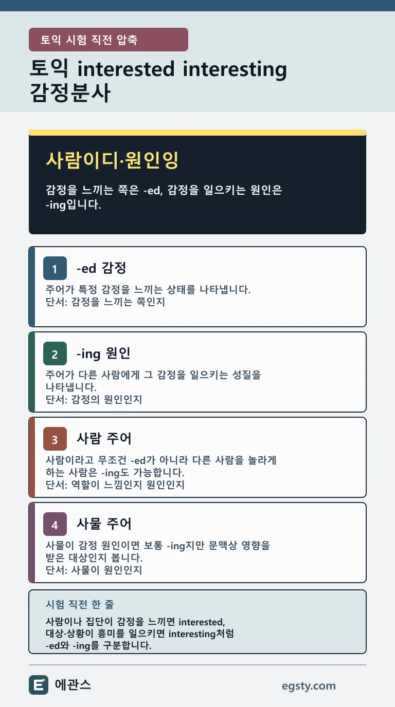 토익 interested interesting 감정분사를 감정을 느끼는 -ed와 감정을 일으키는 -ing, 사람 주어와 사물 주어 기준으로 구분한 인포그래픽