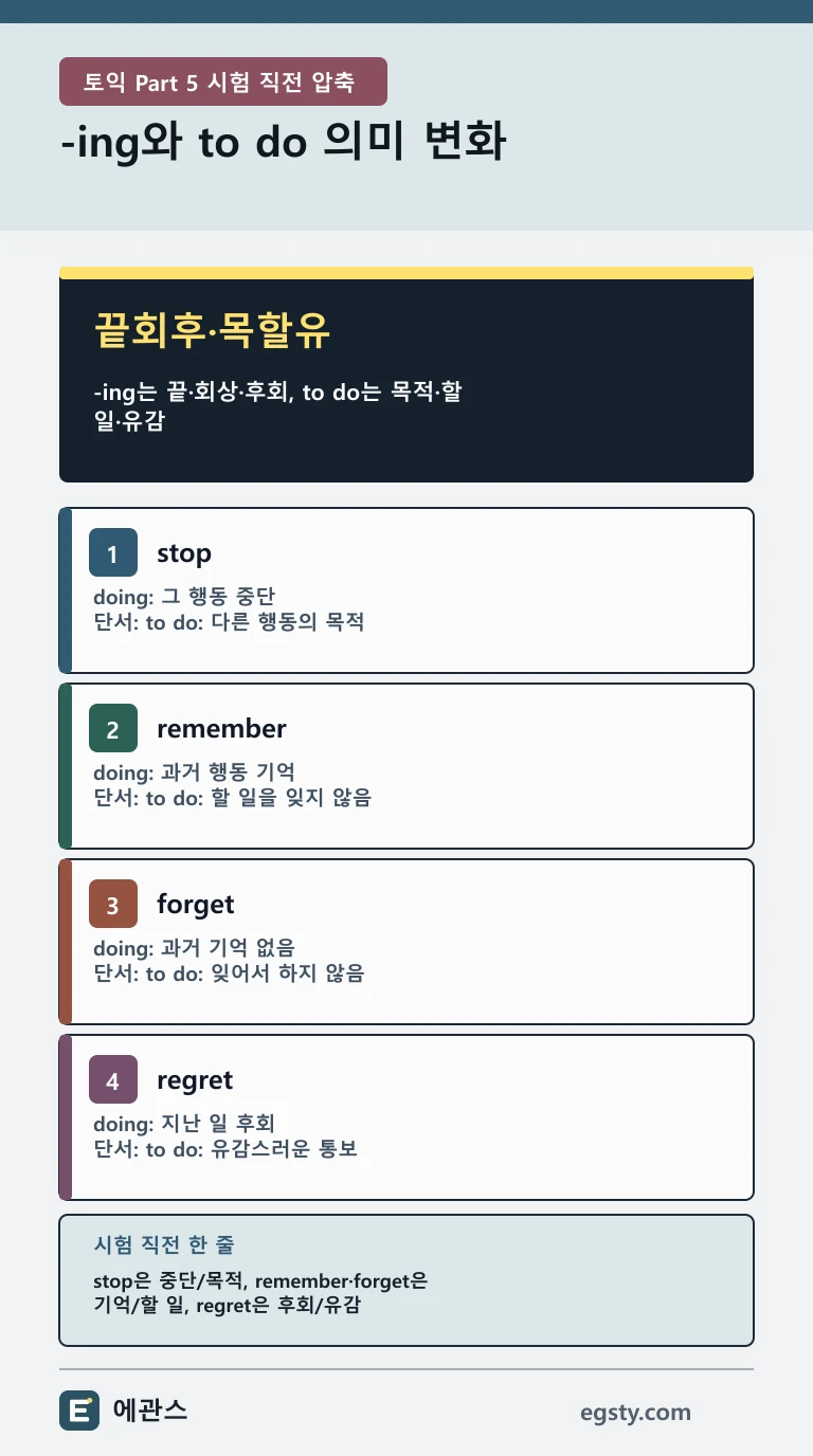 토익 stop remember forget regret 뒤 동명사와 to부정사의 의미 차이를 끝회후 목할유 두음으로 정리한 모바일 인포그래픽